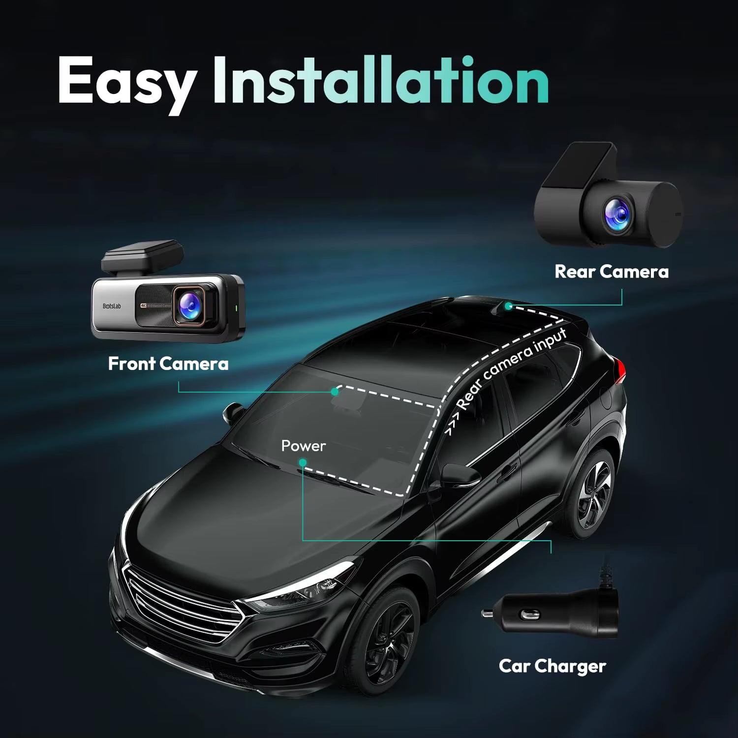 4K HD Dash Cam Front and Rear Dual Channel,170° Ultra Wide Dashcam with ADAS GPS Night Vision,24/7 Parking Loop Recording