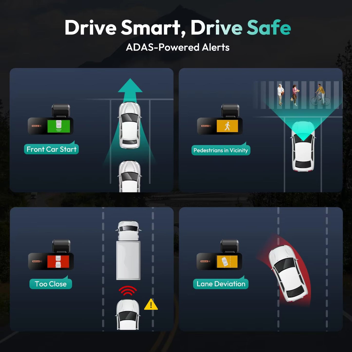 4K HD Dash Cam Front and Rear Dual Channel,170° Ultra Wide Dashcam with ADAS GPS Night Vision,24/7 Parking Loop Recording