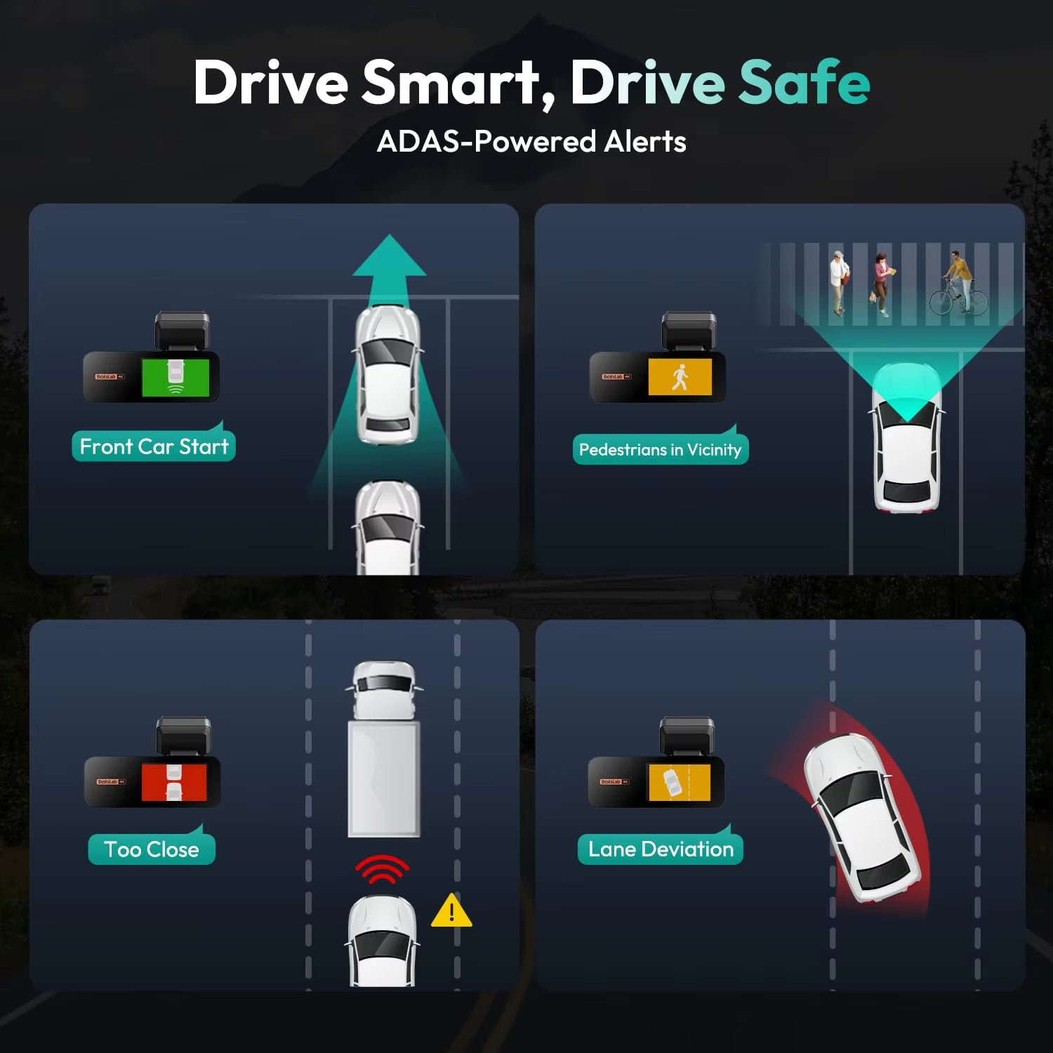 4K HD Dash Cam Front and Rear Dual Channel,170° Ultra Wide Dashcam with ADAS GPS Night Vision,24/7 Parking Loop Recording